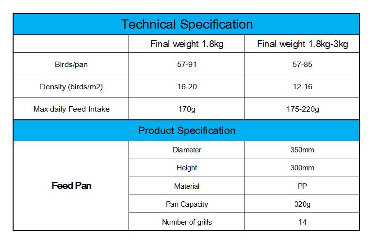 料盘spec.jpg